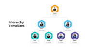 Hierarchy chart with hexagonal photos of team members, starting with a manager at the top and employees below.