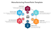 Hexagonal layout with six vibrant icons representing manufacturing elements surrounded by cogwheel graphics.