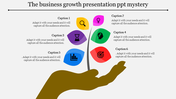 Business Growth Presentation PPT for Strategic Development