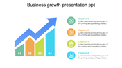 Best Business Growth presentation PPT Template & Google Slides