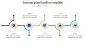 Business Plan Timeline Template for Strategic Planning