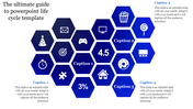  Life Cycle Template Presentation PPT And Google Slides