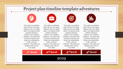 Frame Model Project Plan Timeline Template