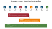 Timeline from 2012 to 2020 with colored stars, linked to three captions in red, orange, and green boxes below.