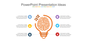 Innovative PowerPoint Presentation and Google Slides Ideas