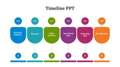 70982-timeline-template-ppt-05