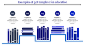 Library related PPT Template for Education