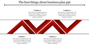 Business Plan PPT Template for Comprehensive Planning