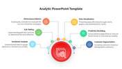 Awesome Analytic PowerPoint And Google Slides Template