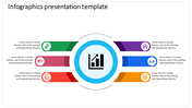 Best Infographic Presentation Template Slides