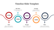 Timeline PPT Templates And Google Slides Template