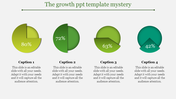 Growth PPT Template For Presentation and Google Slide