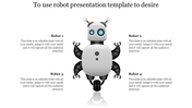 Central robot graphic surrounded by four labeled placeholders text areas on a white background.