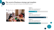 Best Business Strategy PPT Templates And Google Slides 