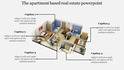 Real Estate PowerPoint Template for Market Analysis