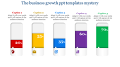 Best Business Growth PPT Templates With Five Nodes