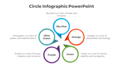 Color themed circle infographic slide illustrating meanings for sky blue, orange, olive green, green, and purple.