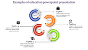 Incredible Education PowerPoint presentation Template And Google Slides