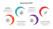 Innovative Business PPT Template And Google Slides