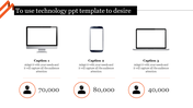 Technology PPT Template Presentation and Google Slides