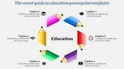 Education PowerPoint Templates for Learning and Teaching