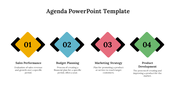 71738-powerpoint-agenda-template-04