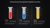 Laboratory PowerPoint Templates for Scientific Presentations