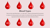 71882-blood-powerpoint-template-04