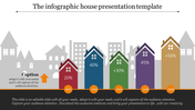 Infographic House PPT Template and Google Slides