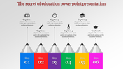 Educational infographic with six colorful pencil-shaped sections labeled, each linked to a caption with icons.