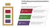 Technology PowerPoint Presentation Battery Model