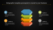 Infographic Template PowerPoint for Comprehensive Insights