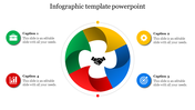 The Best Infographic Template PowerPoint Presentation