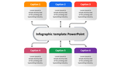 Six Noded Infographic Template PPT for Engaging Visuals