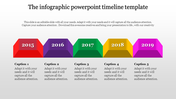 Creative PowerPoint Timeline Template for Project Management