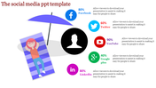 Creative Social Media PPT Template for Strategic Analysis