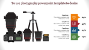 Photography PowerPoint template featuring camera gear, lenses, and progress indicators for creative presentations.