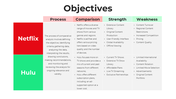 72284-comparative-analysis-powerpoint-03