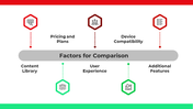 72284-comparative-analysis-powerpoint-05