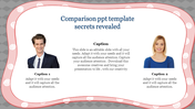 Individual Comparison PPT Template and Google Slides Themes