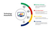 Impressive Technology PowerPoint And Google Slides Template