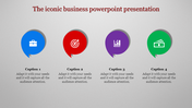 Business PowerPoint Presentation for Strategic Overviews