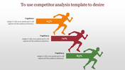 In-Depth Competitor Analysis Template for Market Insights