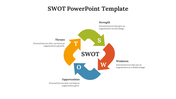 72579-swot-template-powerpoint-06