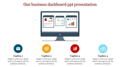 Download Unlimited Dashboard PPT Presentation Slide