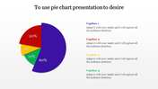 Slide with a pie chart illustrating data breakdown in percentages, complemented by matching caption areas.