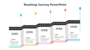 Innovative Roadmap Journey PowerPoint And Google Slides