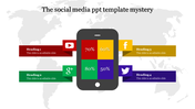 Social Media PPT Template and Themes