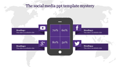 Social Media PPT Presentation Template for Brand Visibility