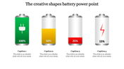 Battery PowerPoint Template for Energy and Technology Topics